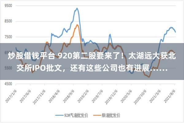 炒股借钱平台 920第二股要来了！太湖远大获北交所IPO批文，还有这些公司也有进展……