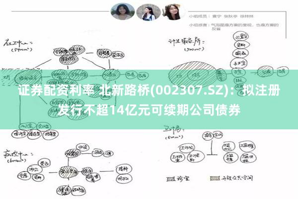 证券配资利率 北新路桥(002307.SZ)：拟注册发行不超14亿元可续期公司债券