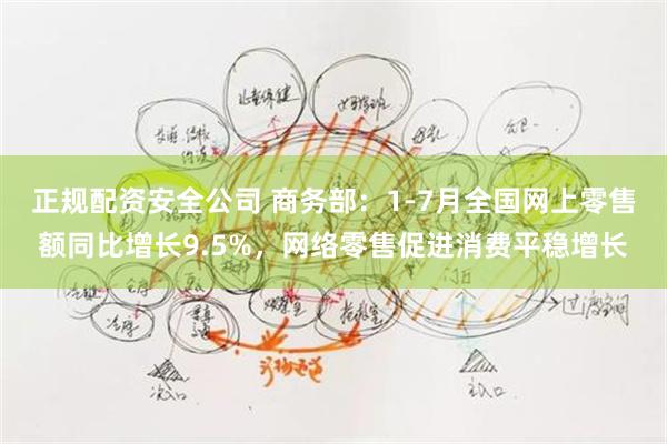 正规配资安全公司 商务部：1-7月全国网上零售额同比增长9.5%，网络零售促进消费平稳增长