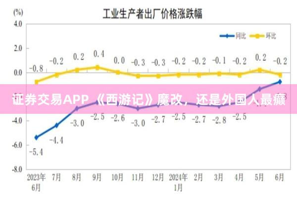 证券交易APP 《西游记》魔改，还是外国人最癫