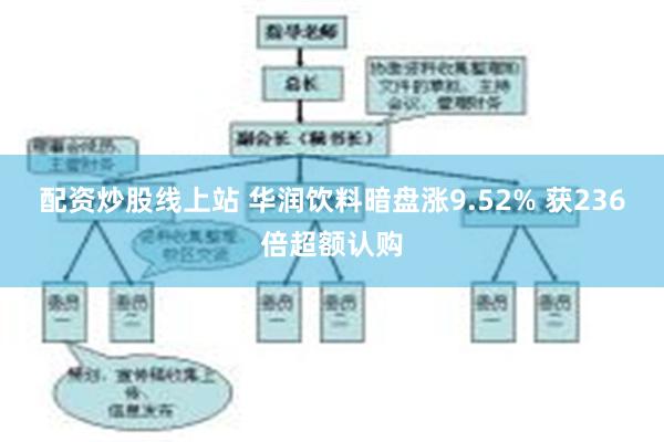 配资炒股线上站 华润饮料暗盘涨9.52% 获236倍超额认购