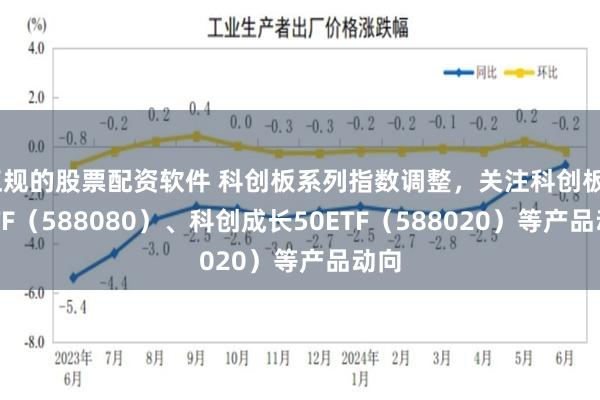 正规的股票配资软件 科创板系列指数调整，关注科创板50ETF（588080）、科创成长50ETF（588020）等产品动向