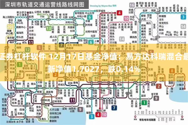 证券杠杆软件 12月17日基金净值：易方达科瑞混合最新净值1.7027，跌0.14%